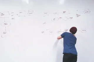 Flowchart Whiteboard